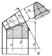 2540